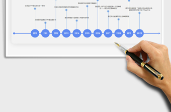 2021年大事件时间轴-自动生成