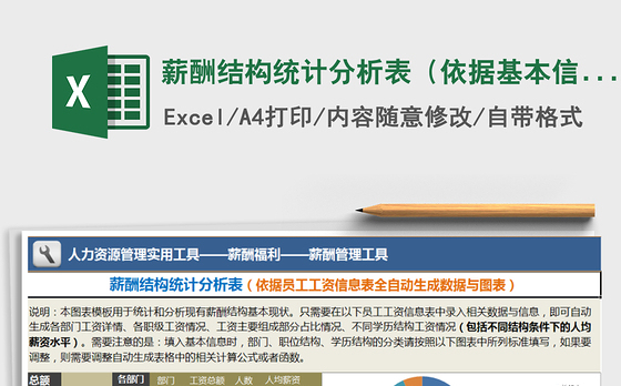 2021年薪酬结构统计分析表（依据基本信息自动生成）
