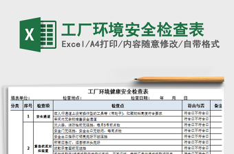 2021年工厂环境安全检查表
