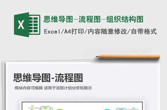 2021年思维导图-流程图-组织结构图