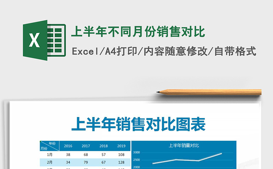 2021年上半年不同月份销售对比