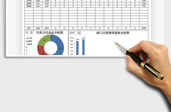 2021年部门费用支出全年分析表