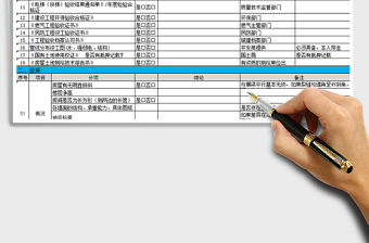 2021年房屋交房验收表(教你如何验房收房)