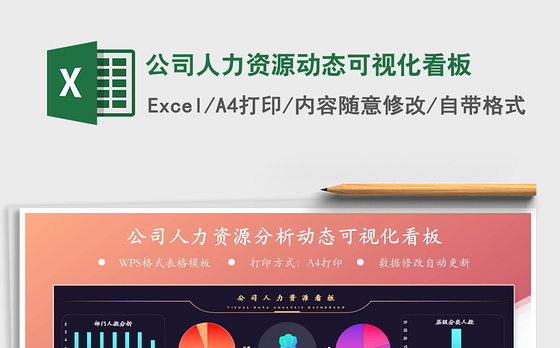 2021年公司人力资源动态可视化看板