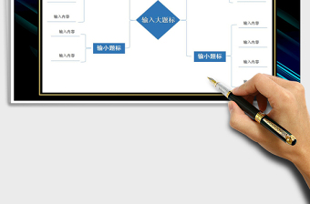 2021年思维导图通用版