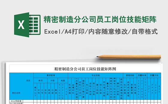 2021年精密制造分公司员工岗位技能矩阵