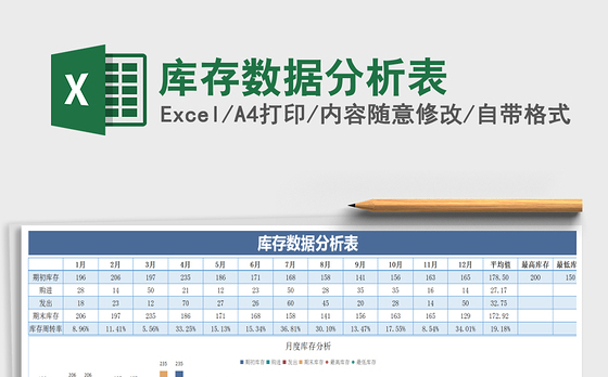 2021年库存数据分析表