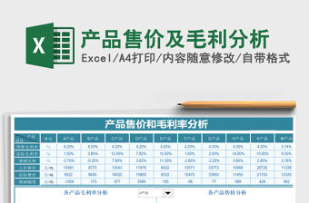 2021年产品售价及毛利分析