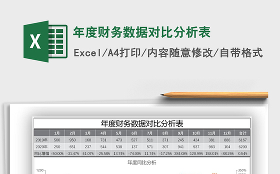 2021年年度财务数据对比分析表