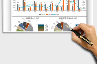 2021年年度财务数据对比分析表