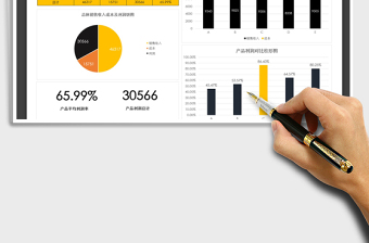 2021年产品成本利润分析表