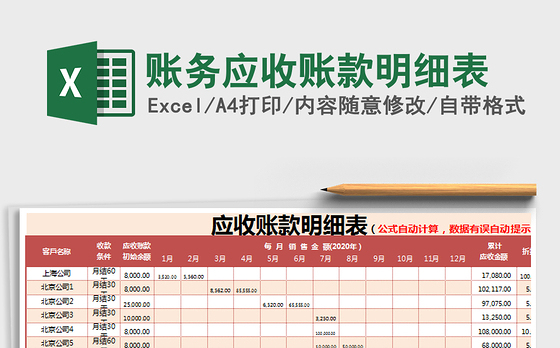 2021年账务应收账款明细表