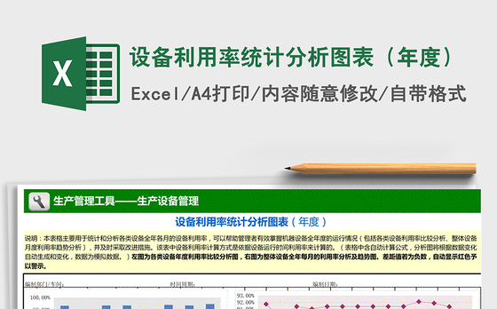 2021年设备利用率统计分析图表（年度）