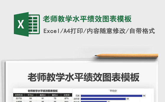 2021年老师教学水平绩效图表模板