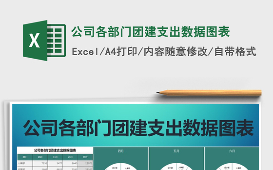 2021年公司各部门团建支出数据图表