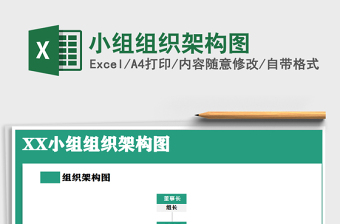 2021年小组组织架构图