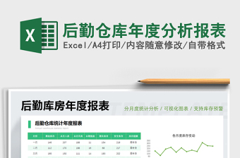 2021年后勤仓库年度分析报表