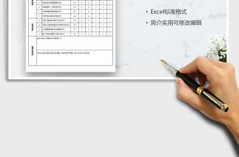 2021年培训课程质量评估表