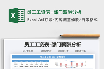 2021年员工工资表-部门薪酬分析