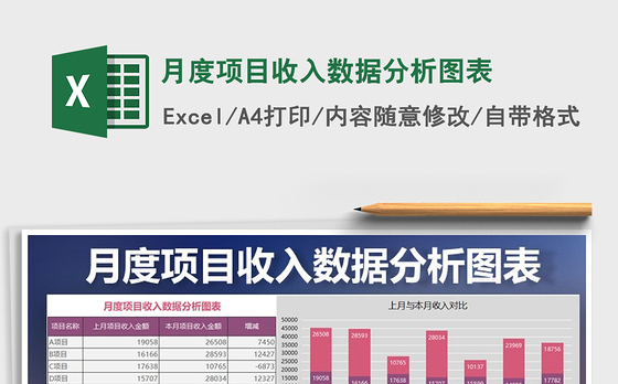 2021年月度项目收入数据分析图表