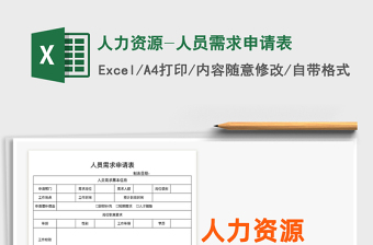人员需求申请表