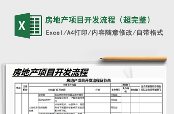 2021年房地产项目开发流程（超完整）