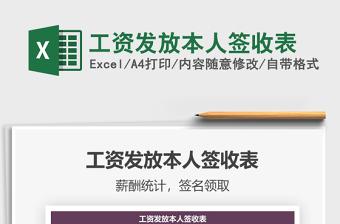 2021年工资发放本人签收表