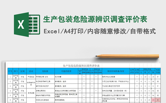 2021年生产包装危险源辨识调查评价表