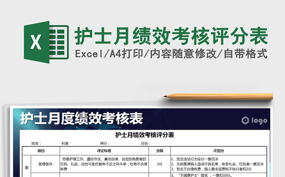 2021年护士月绩效考核评分表