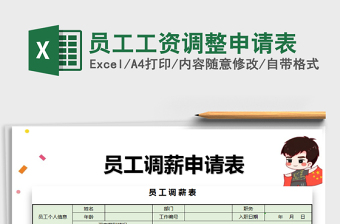 2021年员工工资调整申请表