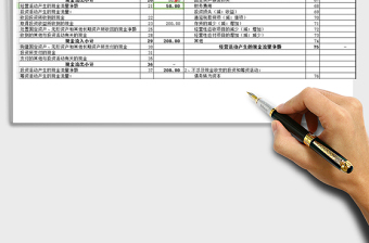 2021年年度财务报表利润表资产负债表现金流量表模板带公式