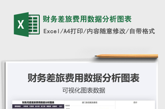 2021年财务差旅费用数据分析图表