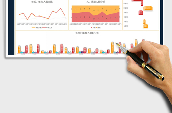 2021年人力资源年度入离职分析