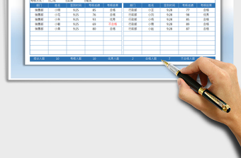 2021年员工培训记录表