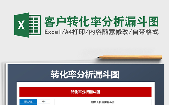 2021年客户转化率分析漏斗图