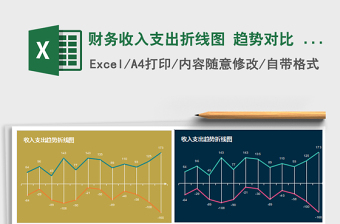 2021年财务收入支出折线图 趋势对比 图表模板