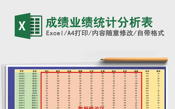 2021年成绩业绩统计分析表