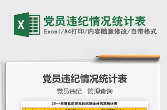 2021年党员违纪情况统计表