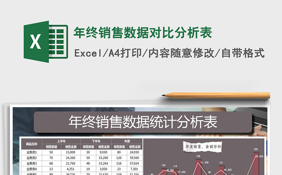 2021年年终销售数据对比分析表