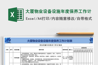 2022年大厦物业设备设施年度保养工作计免费下载
