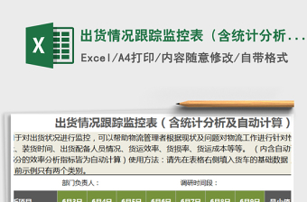 2021年出货情况跟踪监控表（含统计分析及自动计算）免费下载