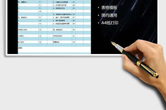 2021年国有资本经营预算表