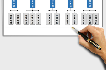 2022年组织结构图-架构图免费下载