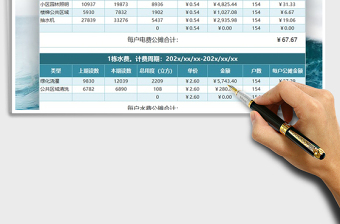 2021年物业管理公摊水电明细表