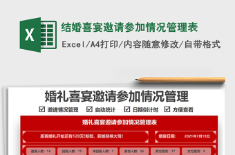 异地生育医疗机构基本情况表