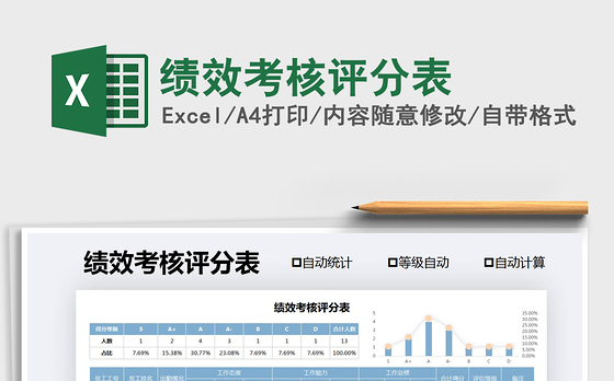 2021年绩效考核评分表