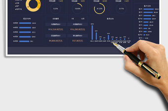 2022年项目费用管理动态看板