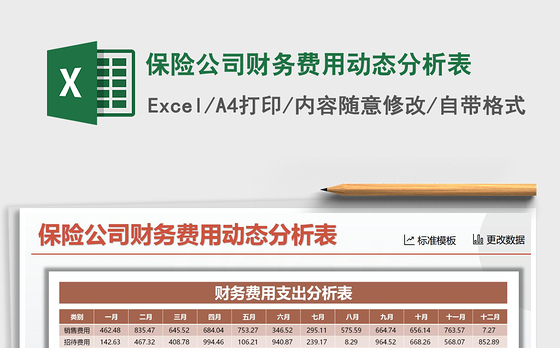 2021年保险公司财务费用动态分析表