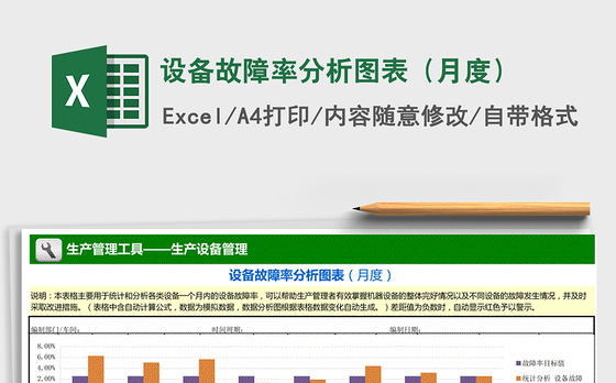 2022年设备故障率分析图表（月度）免费下载