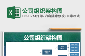 2022年公司组织架构图免费下载